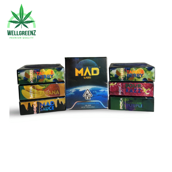 Mad Lab